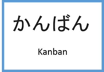 The work Kanban written in Japaneese and English