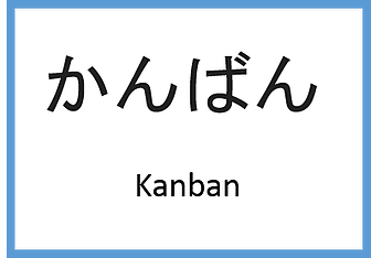 The work Kanban written in Japaneese and English