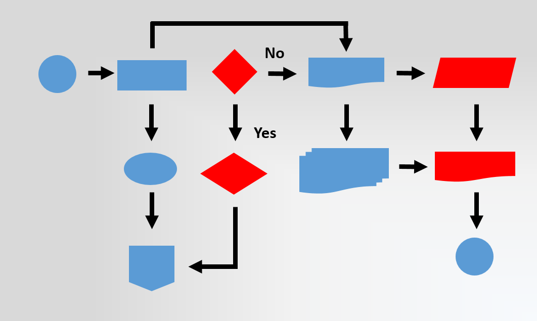 value stream mapping software