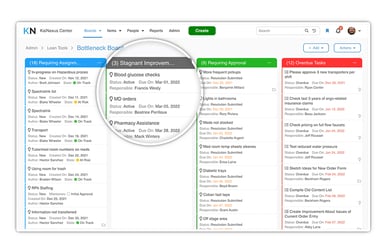 Bottleneck_Board-2