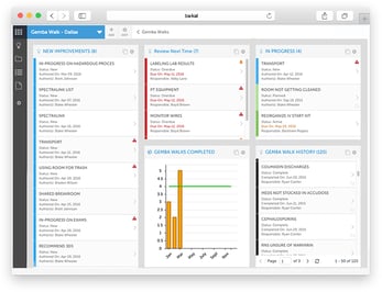 Gemba_Walk_Board_Final