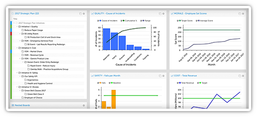 Narrow Leader Dashboard.png