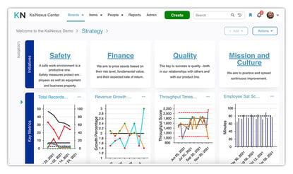 Strategy Dashboard.jpg