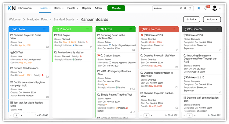 Kanban Board Cards