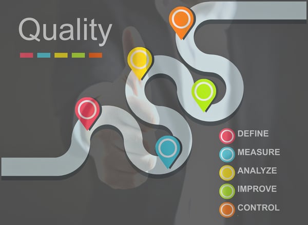 Key Objectives and Activities for Each Step of DMAIC