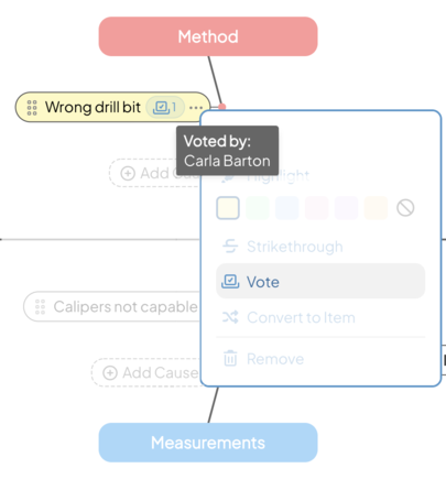 Fishbone cause menu with a Vote option and a tooltip showing who voted.