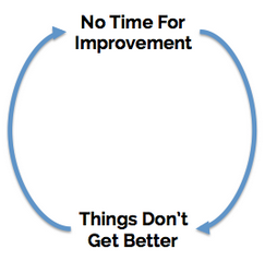 time_for_improvement