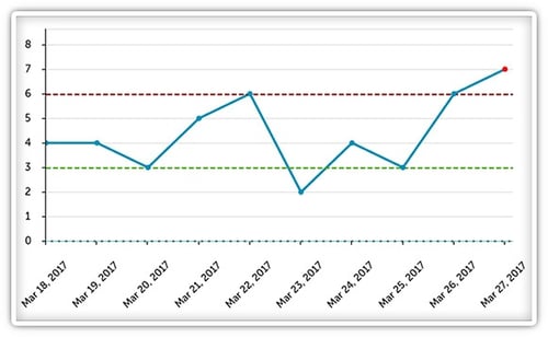 Control chart-1.jpg