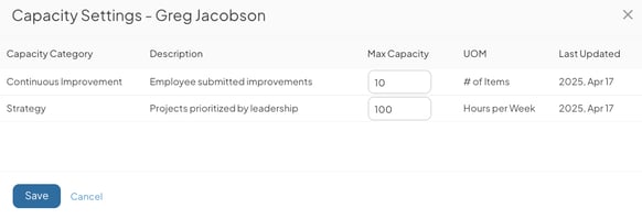 Define Capacity Metrics
