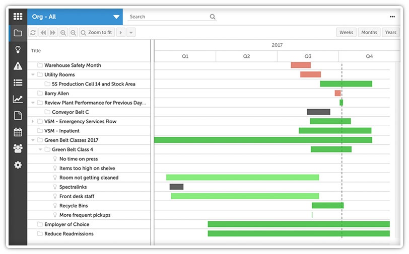 Gantt View.jpg