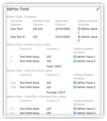 adhoc date fields