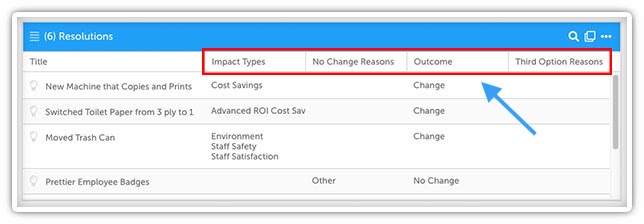 resolution columns