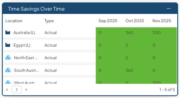 Image 12-1-25 at 9.59 AM
