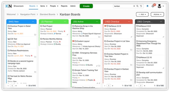 Kanban Board