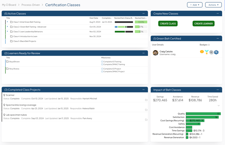 Certification example in KaiNexus