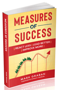 Measures of Success-1