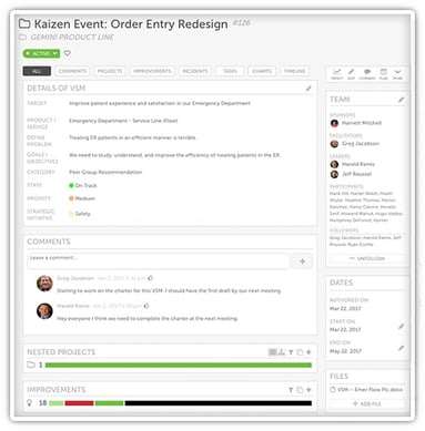 Kaizen Event