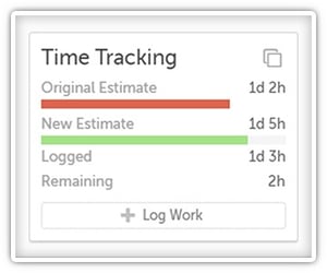 Time tracking