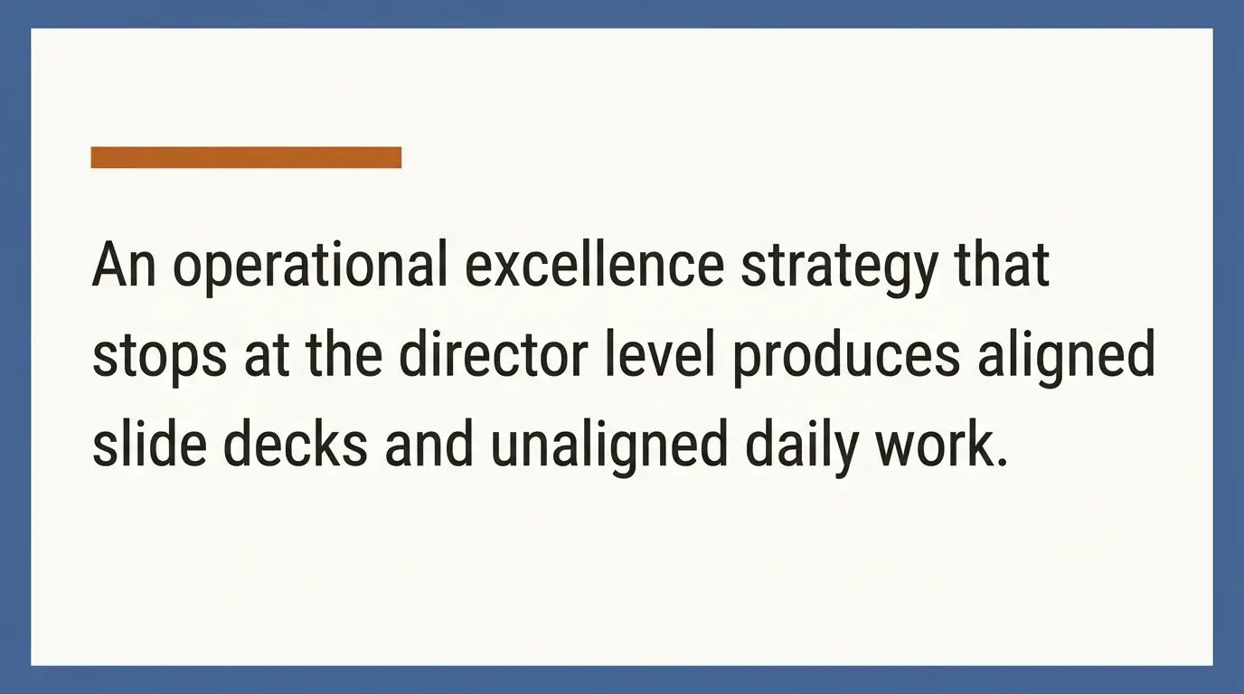 Pull quote: an operational excellence strategy that stops at the director level produces aligned slide decks and unaligned daily work.