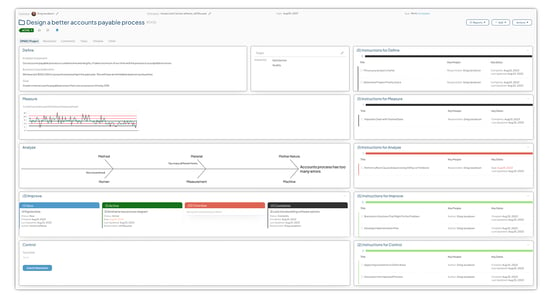 DMAIC Template in KaiNexus