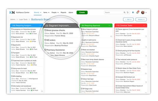 Bottleneck Board