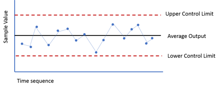 Control Chart.png