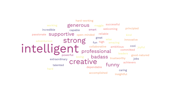 word-cloud (1)