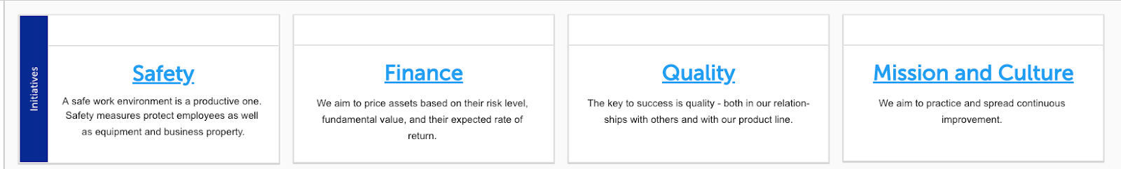 Key Performance Indicators