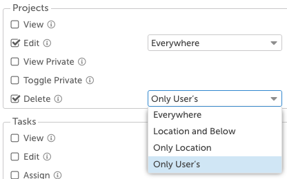 Only User's Project Permissions