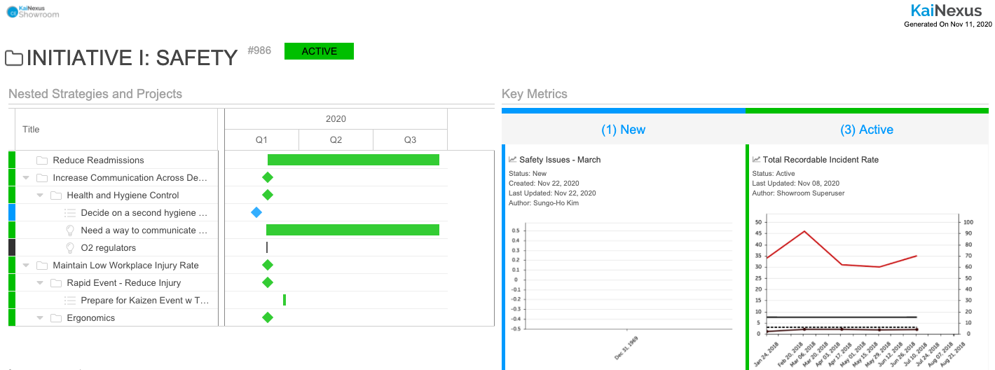 print gantt view