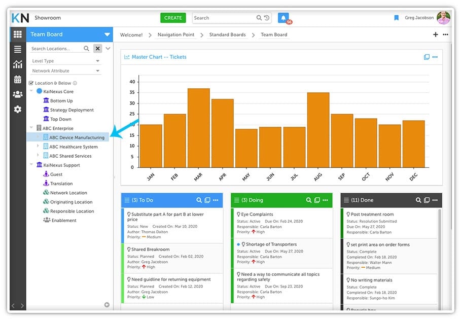 Chart Filter By Location