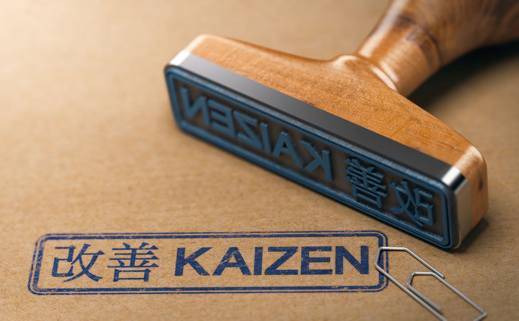 The 5 M’s of Kaizen for Managers